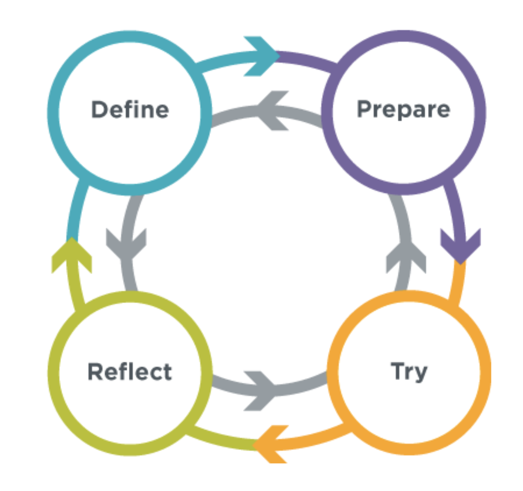 Create Next App